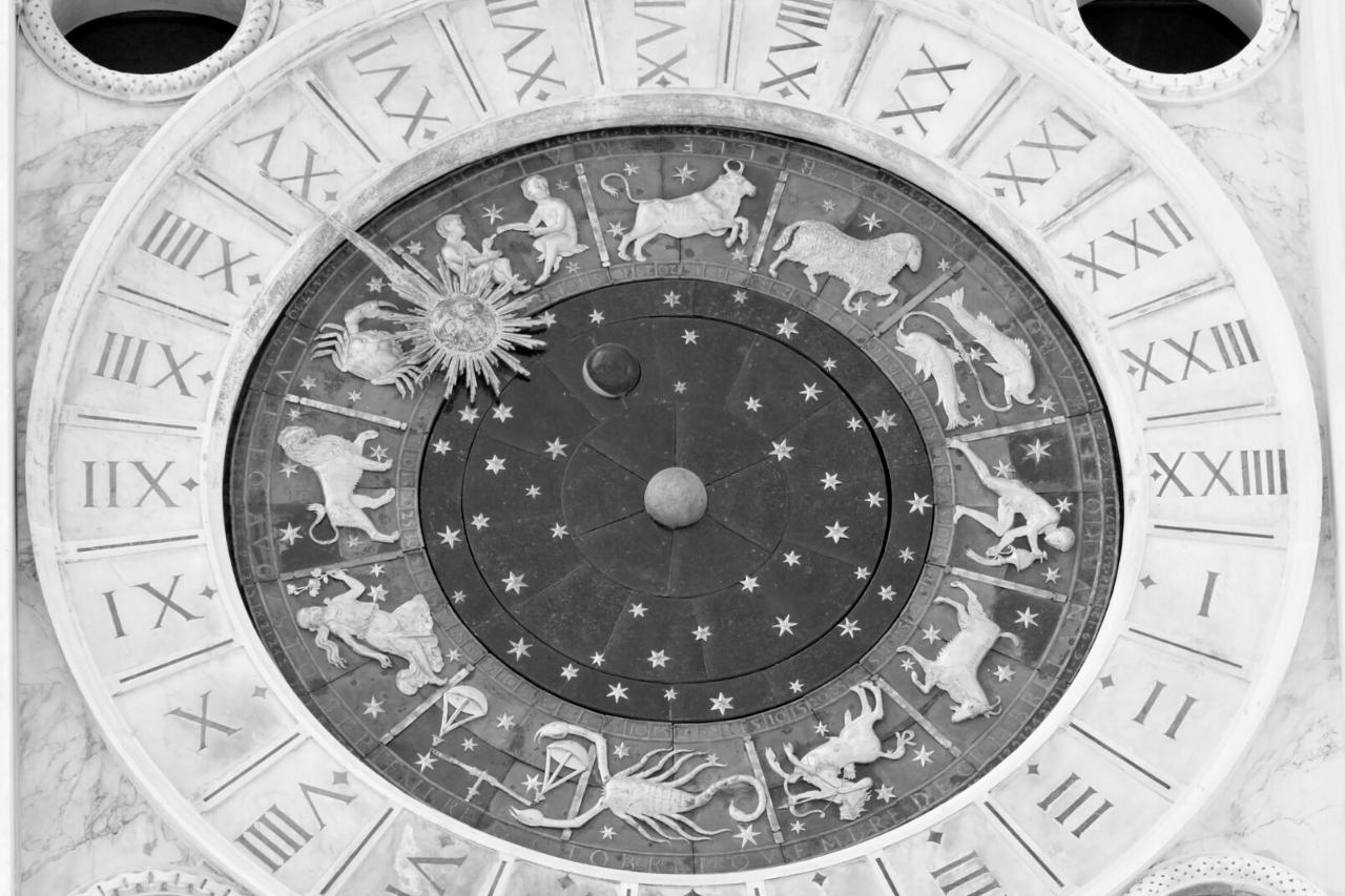 Astrologia egizia: sei Amun-Ra, Anubi o Osiride?